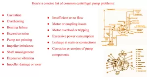 common centrifugal pump problems