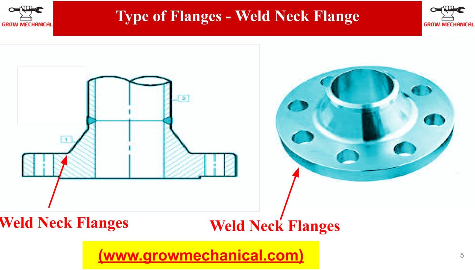 Weld Neck Flange Dimension Chart Grow Mechanical