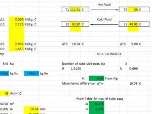 DESING OF HEAT EXCHANGER